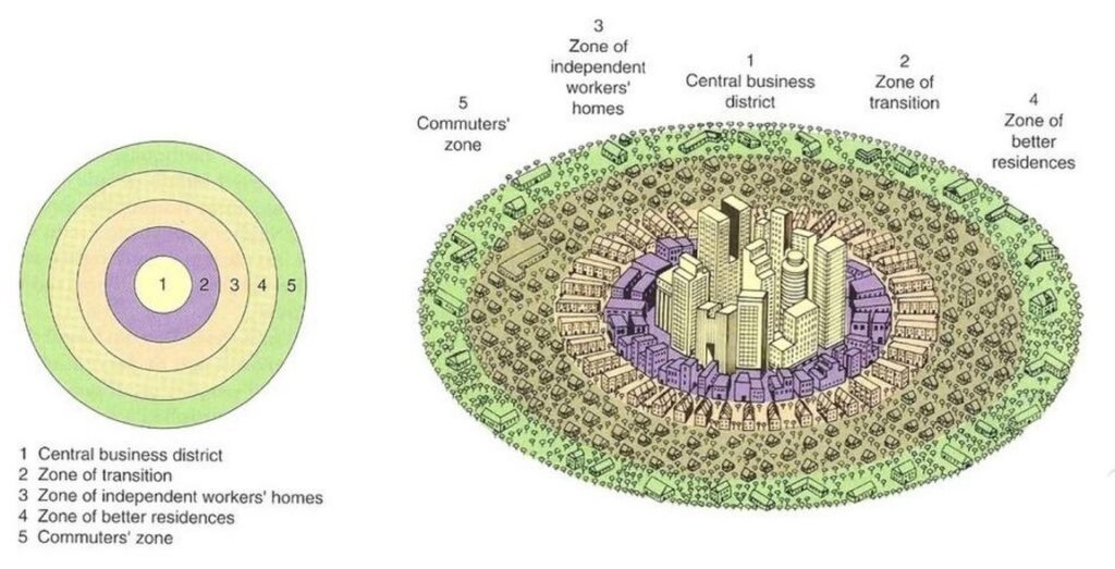 Ernest Burgess’s "Concentric Zone"