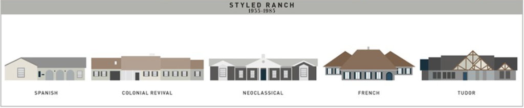 Styled Ranch